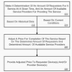 Image for article titled That surge pricing everyone loves to hate? Uber is trying to patent it